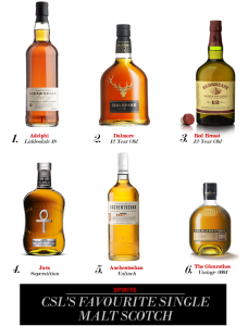 must have single malt scotch